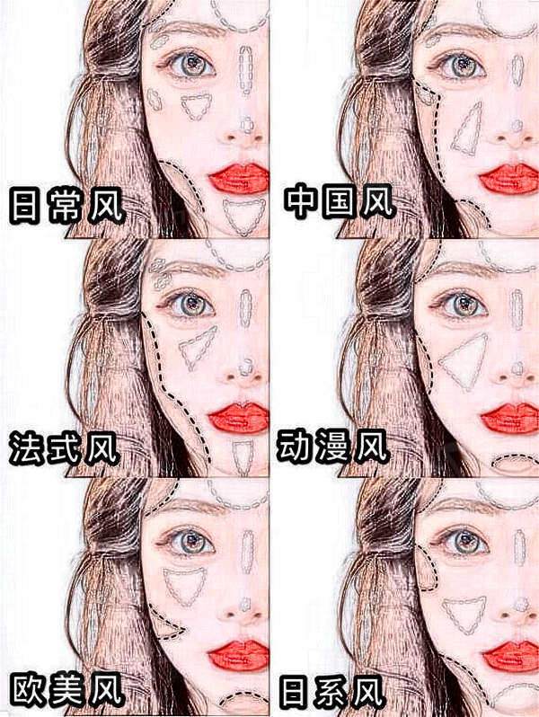 脸大颧骨大怎么办