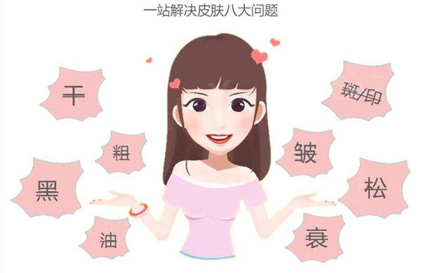 解决皮肤问题