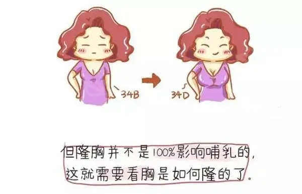 隆胸会影响母乳喂养吗