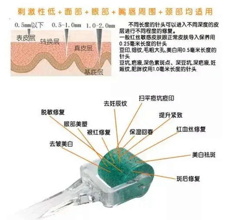 什么是微针？