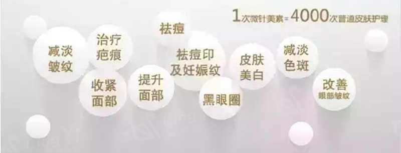 微针适合什么样的人群去做