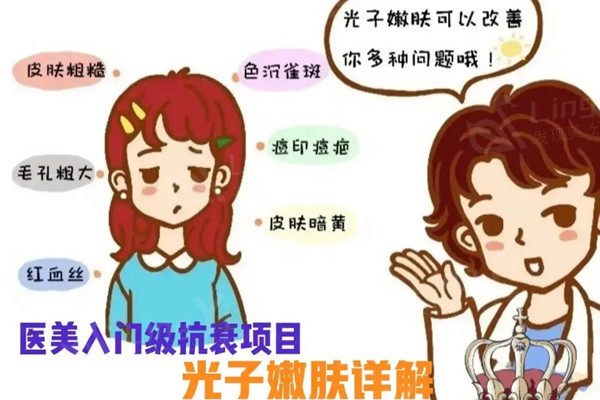 光子嫩肤适应症