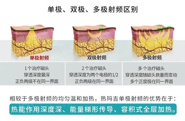 医生整形美容图解（医生整形美容图解大全） 大夫
整形美容图解（大夫
整形美容图解大全）《医美大夫》 整形美容