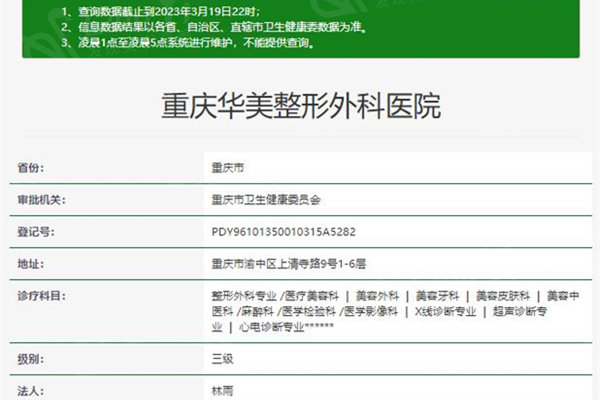 重庆华美整形外科医院资质