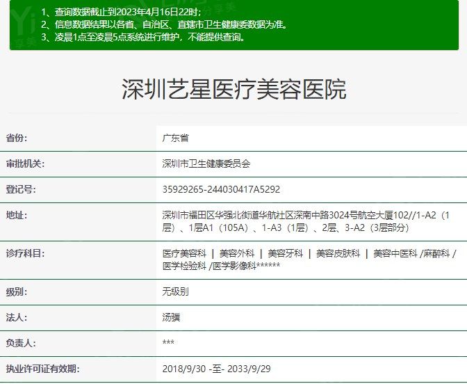 深圳艺星整形执业资质