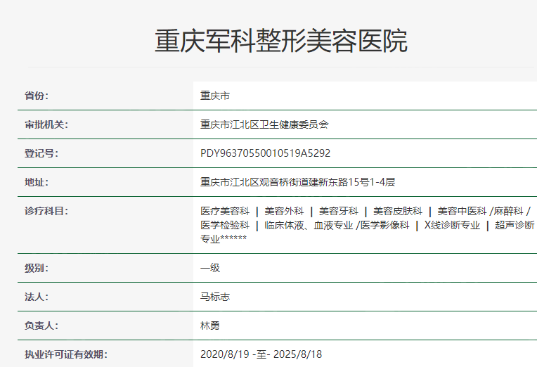 重庆军科整形美容医院资质