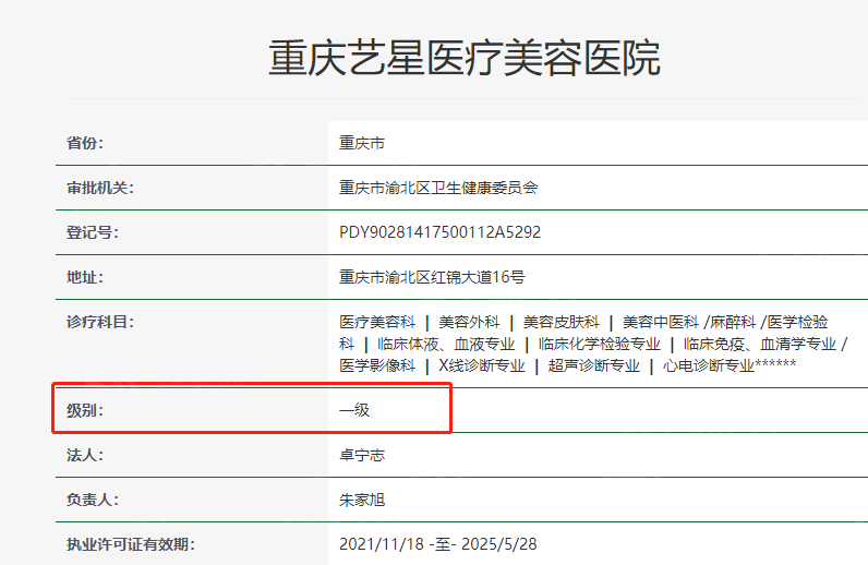 重庆艺星整形医院资质