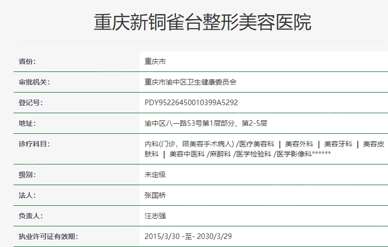 重庆铜雀台整形医院资质