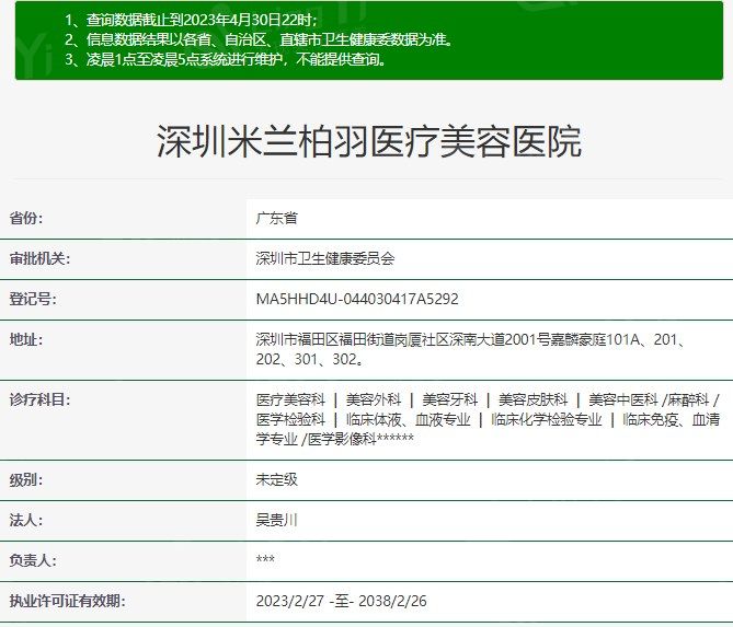 深圳米兰柏羽医疗美容医院资质