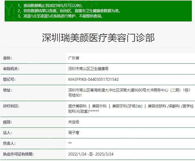 深圳瑞美颜医美执业资质