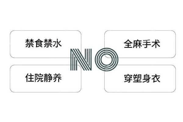 西安吸脂比较好的医院排名
