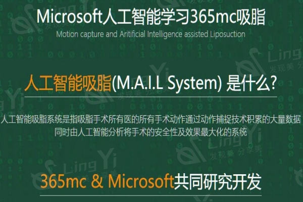 365MC医院的人工智能优势