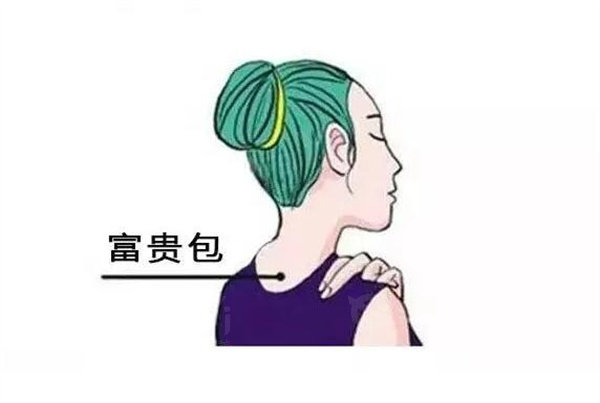 富贵包