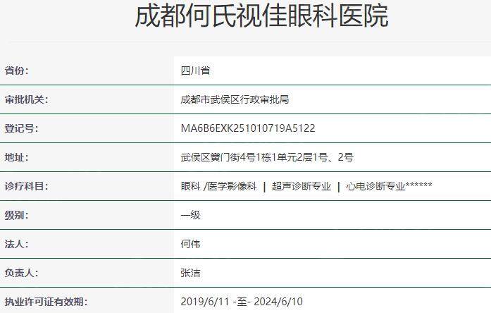 成都何氏视佳眼科医院资质