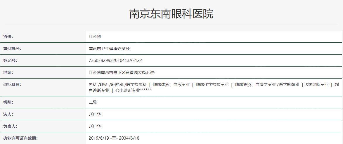 南京东南眼科医院卫健委