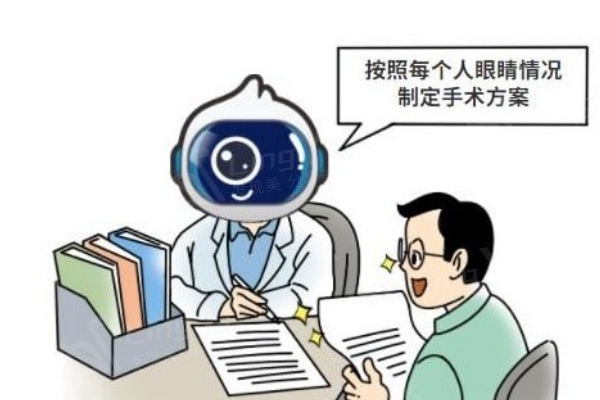 成都普瑞眼科医院做近视眼手术费用是多少