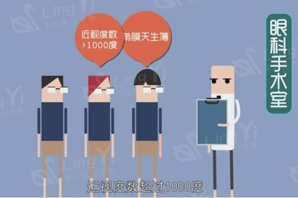 成都普瑞眼科医院做近视眼手术费用是多少