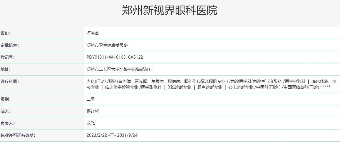 郑州新视界眼科医院