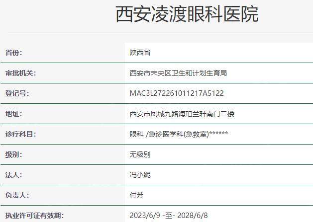 西安凌渡眼科医院资质