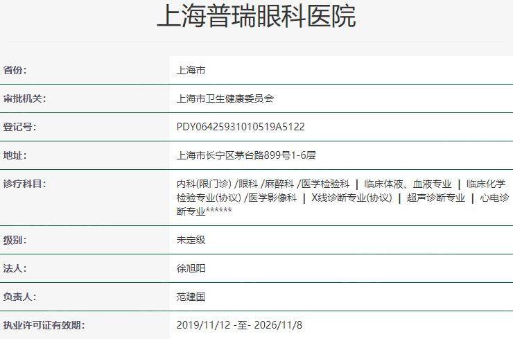 上海普瑞眼科医院资质