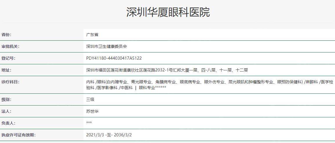  深圳华厦眼科医院卫健委资料