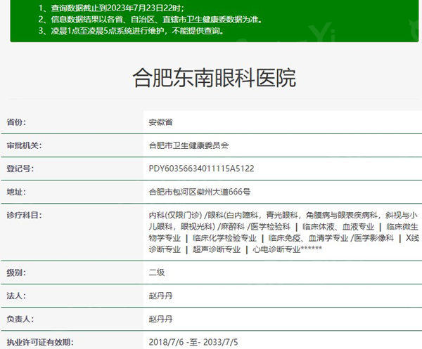 合肥东南眼科医院卫健委资料