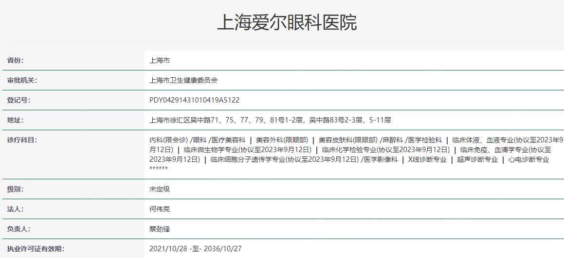 上海爱尔眼科医院卫健委资料