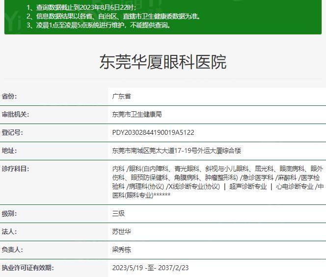东莞华夏眼科医院靠谱吗