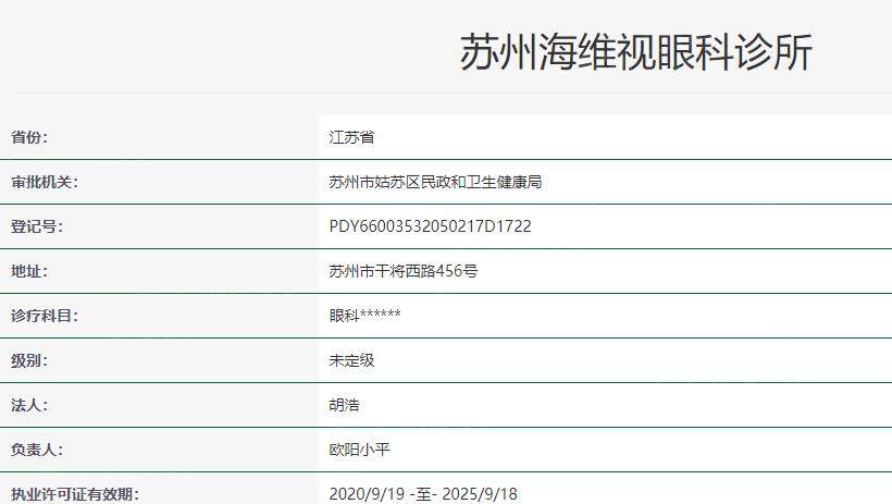 苏州海维视眼科诊所卫健委资料