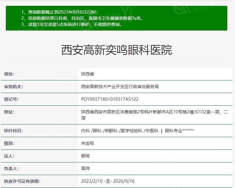 西安高新奕鸣眼科医院资质