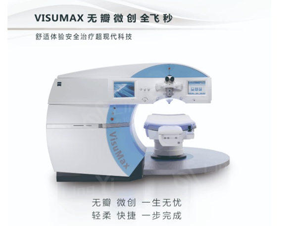 微创全飞秒手术
