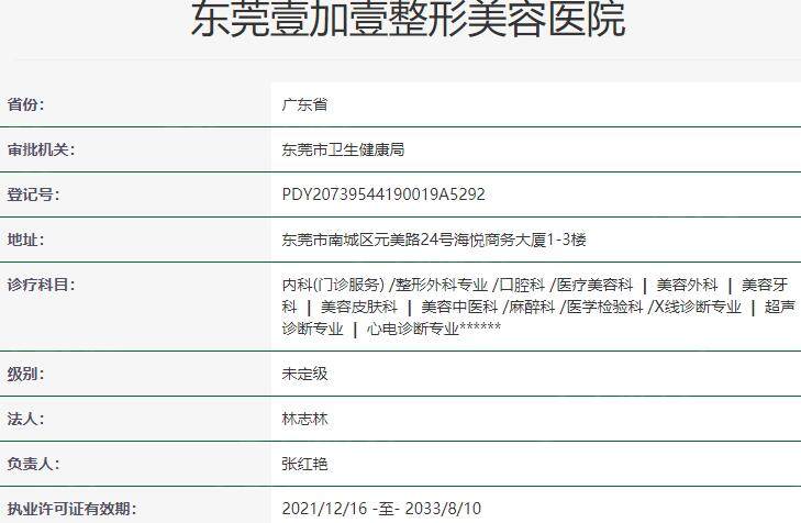 东莞壹加壹整形美容医院资质
