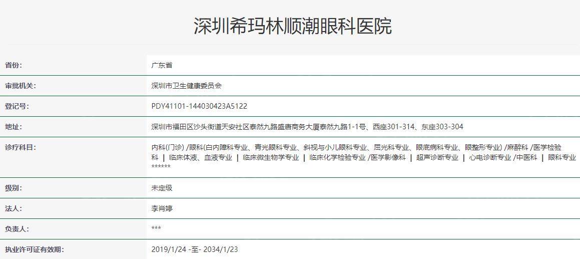 深圳希玛林顺潮眼科医院卫健委资料