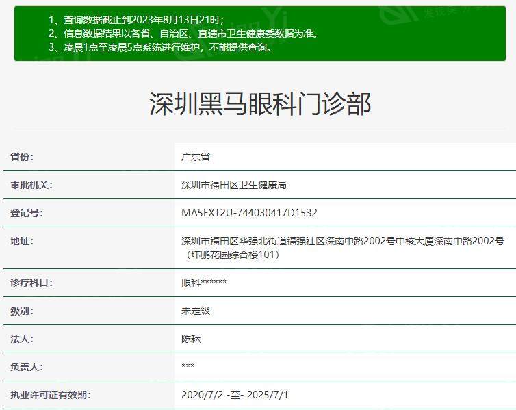 深圳黑马眼科资质
