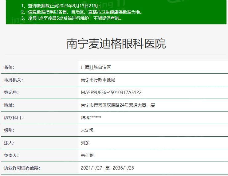 南宁麦迪格眼科医院资质