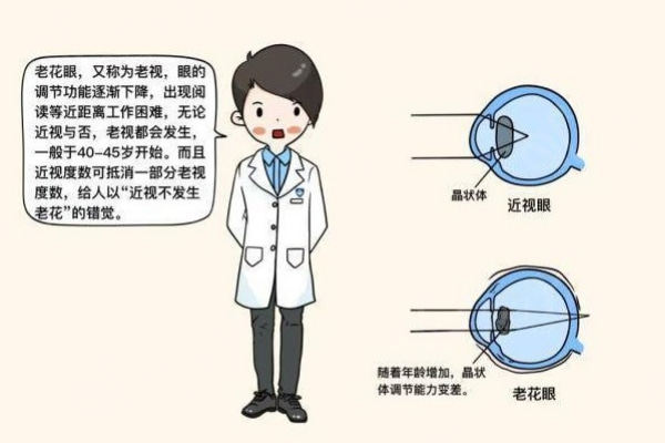 北京眼科医院排名前十名