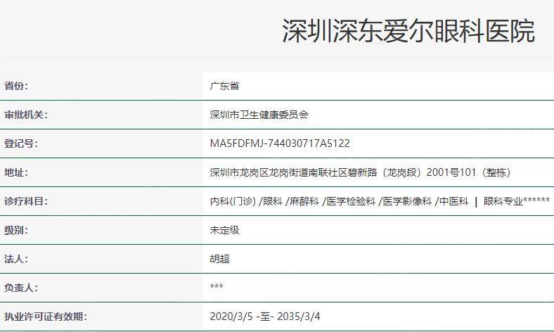 深圳深东爱尔眼科医院卫健委资料