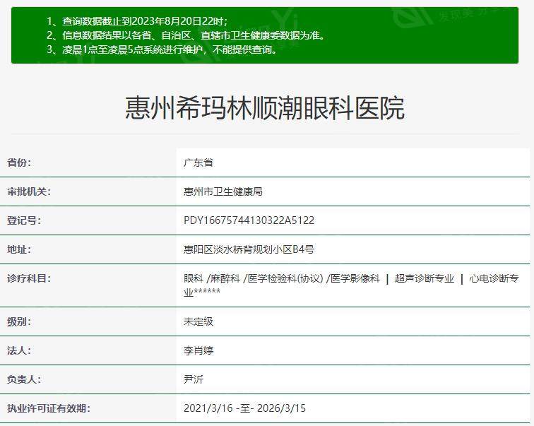 惠州希玛林顺潮眼科资质