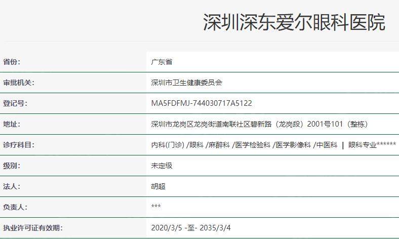 深圳深东爱尔眼科医院卫健委资料