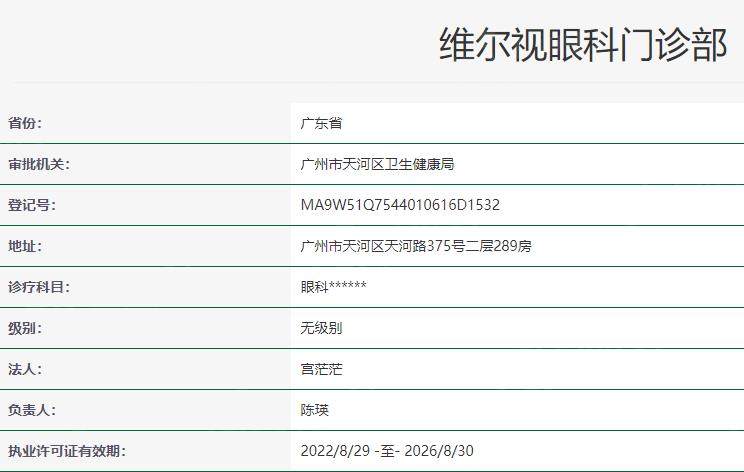 广州华厦维尔视眼科医院卫健委资料