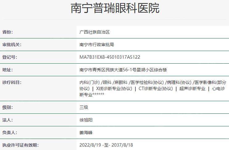 南宁普瑞眼科医院资质