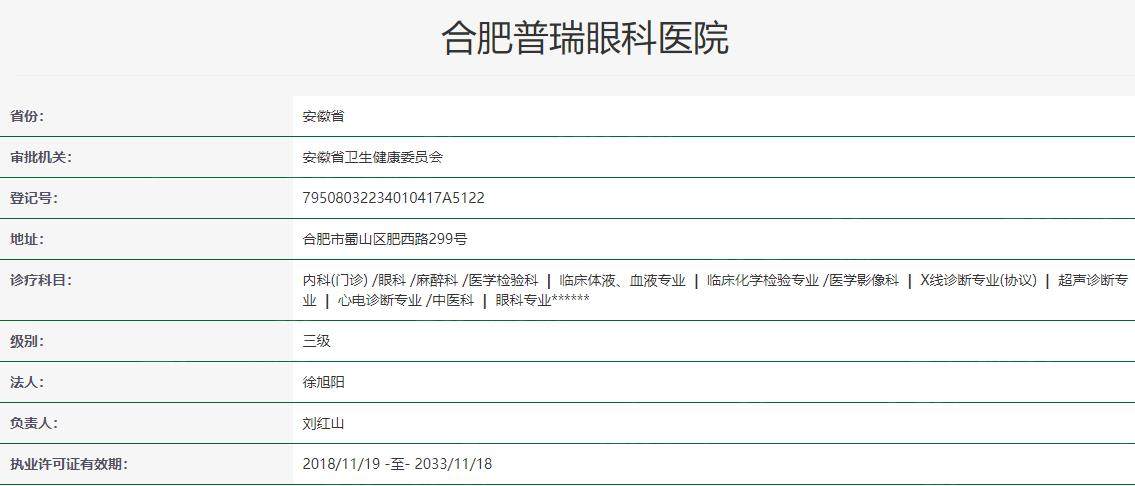 合肥普瑞眼科医院卫健委资料