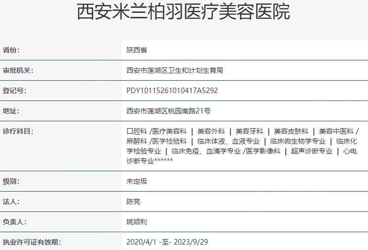 西安米兰柏羽医疗美容医院资质