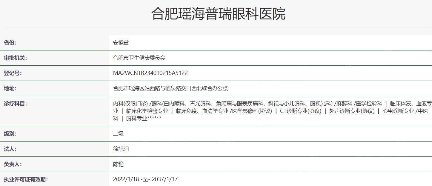 合肥瑶海普瑞眼科医院卫健委