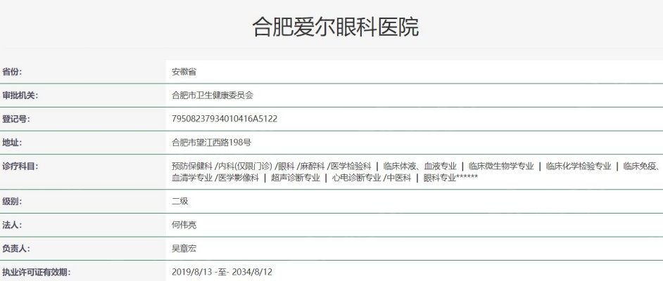 合肥爱尔眼科医院卫健委资料