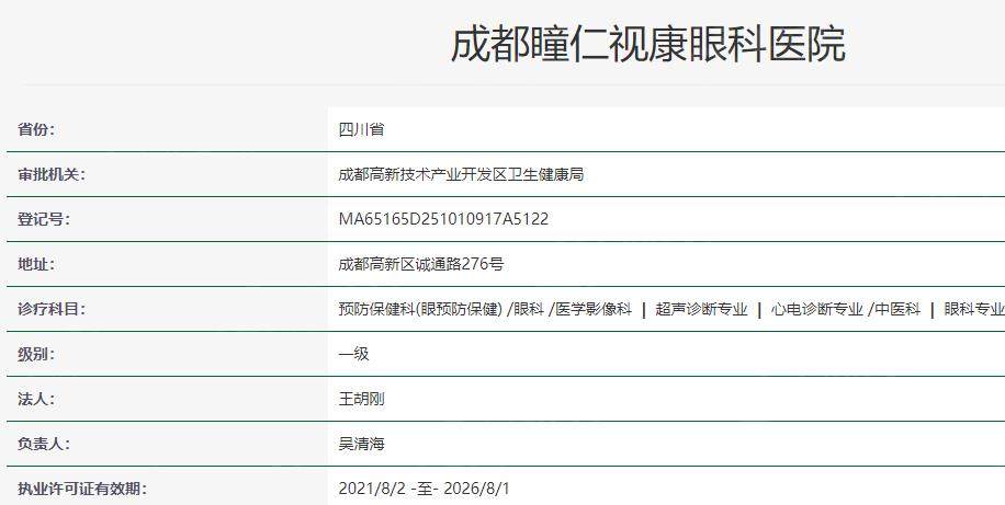 成都瞳仁视康眼科医院资质信息