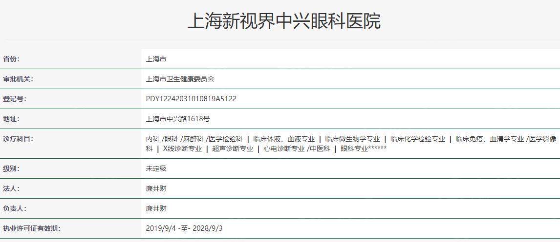 上海新视界中兴眼科医院卫健委资料