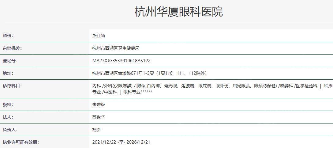 杭州华厦眼科医院卫健委资料