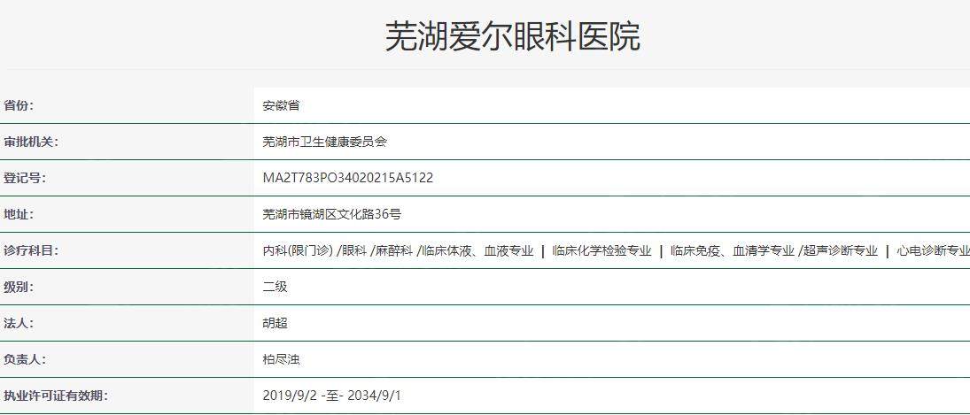 芜湖爱尔眼科医院卫健委资料