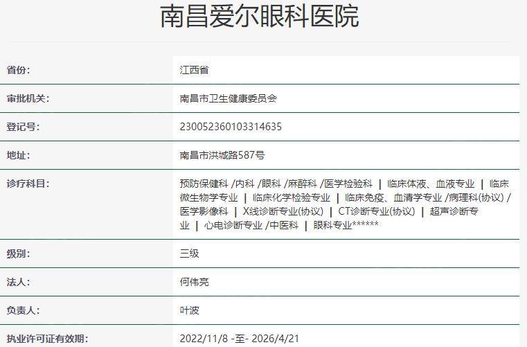 南昌爱尔眼科医院资质